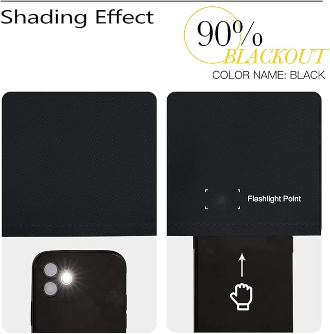 City Rod Pocket Blackout Curtains for Boy Girl Bedroom, Pop Art Style New York Cityscape Home Energy Efficient Light Filtering Window Curtain for Living Room, 84x63 inch