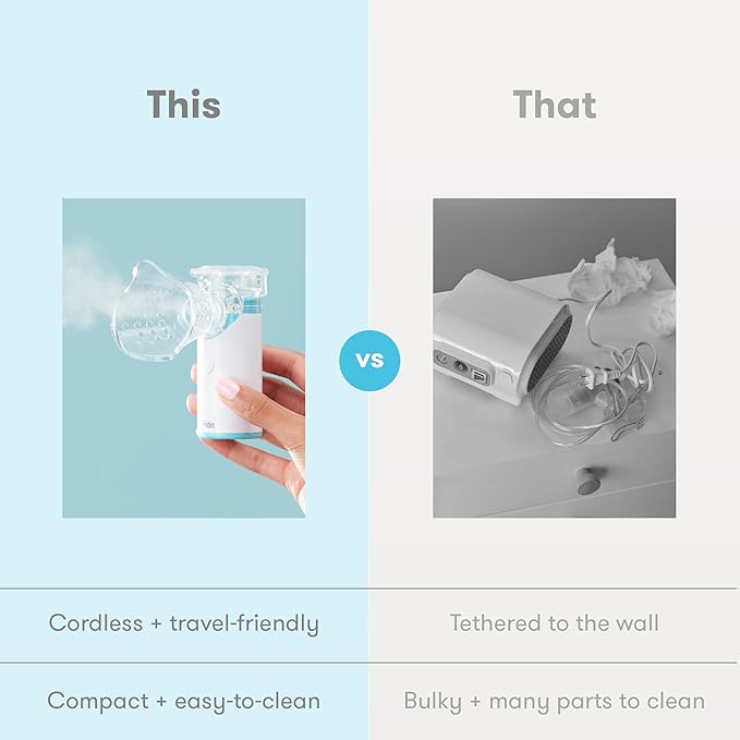 Frida Baby Nebulizer for Babies, Portable Nebulizer for Kids, Babies & Infants, Ultra-Quiet Handheld Nebulizer with Mask + Diffuser, Congestion + Flu Relief