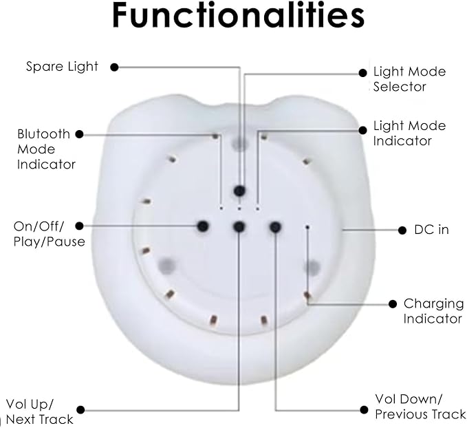Combined Bluetooth Speaker & LED Nightlight With 9 Color Emissions, Child Friendly Silicone & BPA Free Monkey, USB Recharging, Receives Audio From Computer, Phone Or Tablet, Remote Control (Panda)