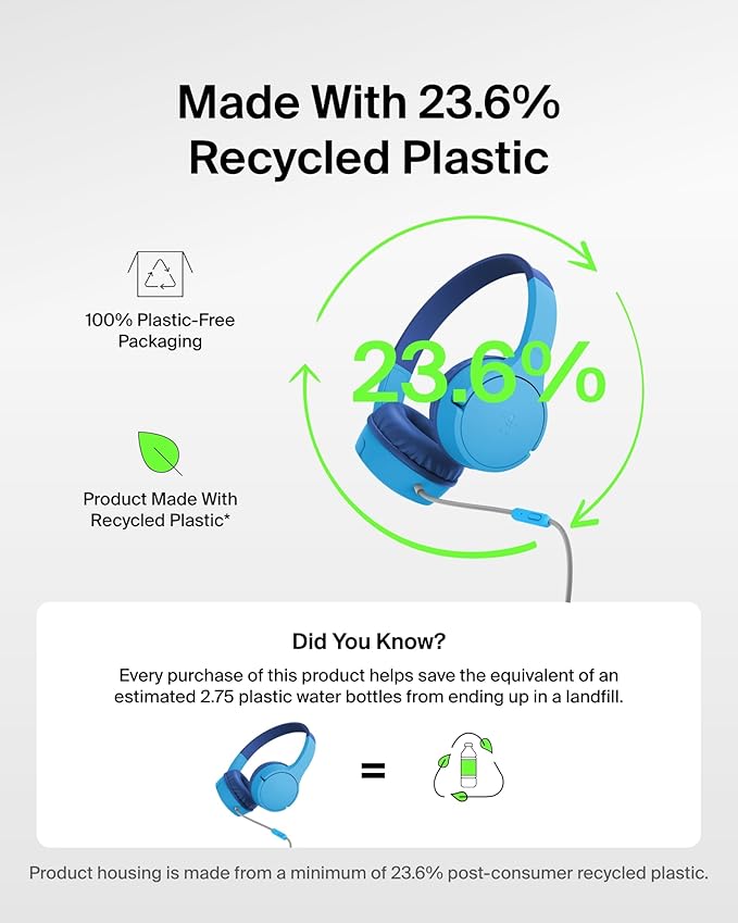 Belkin SoundForm Mini Kids Wired Headphones w/USB C to 3.5mm Dongle, Built-in Mic & Fun Stickers, 85dB Max Volume – for Online Learning, Travel, Compatible w/iPhone 16, iPad, Galaxy S25, etc - Blue