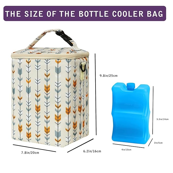 Breastmilk Cooler Bag with Ice Pack Fits 4 Baby Bottles Up to 9 Ounce Insulated Baby Bottle Bag Breast Milk Cooler on The Go with Strap Baby Bottle Cooler Bag for Nursing Mom Daycare or Travel