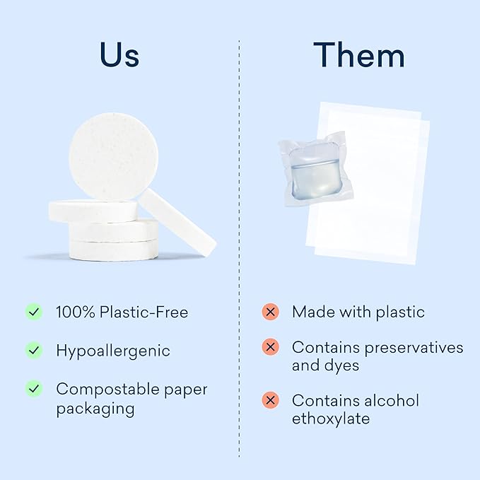 BLUELAND Laundry Essentials Kit, Spring Bloom - Plastic-Free Laundry Detergent Tablets, Oxi Booster, and Reuseable Natural Wool Dryer Balls