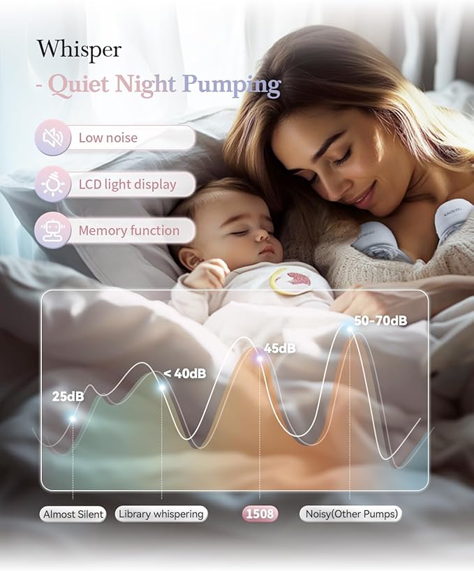 ABP-1508 Hands Free Breast Pump Wearable with Storage Bag, Wearable Breastfeeding Pump Strong Suction, Low Noise, 3 Modes 9 Levels, with 21/24mm Insert/Flange, 2 Pack (White)