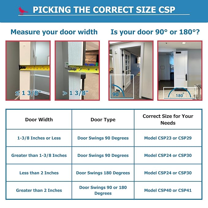 Cardinal Gates PinchNot 180 Degree Door Pinch Guard for Kids Safety-Door Hinge Protector for Babies-CSP24-Door Finger Pinch Shield Single for Front of Door-Child Proof Jamb-Made in USA