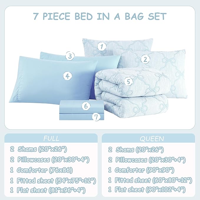 Full Size Comforter Sets with Sheets for Girls-7 Pieces Full Size Bedding Sets with Light Blue Comforter, Sheets, Pillowcases & Shams for Kids (Light Blue Diamond, 76" X 86")