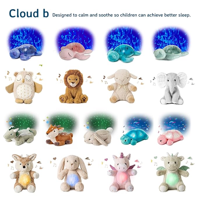 Cloud B Ocean Projector Nightlight with White Noise Soothing Sounds | Adjustable Settings and Auto-Shutoff | Tranquil Whale Family - Blue