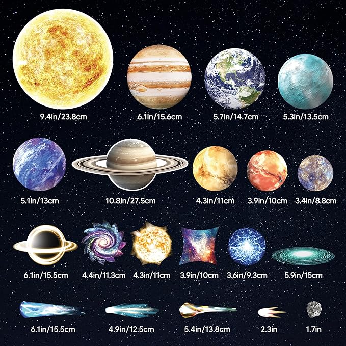 Glow in The Dark Stars and Planets for Ceiling, Robmoda Glow Solar System Wall Stickers, Space Wall Decals for Kids Boys Room (Green)