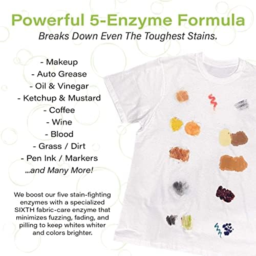 Heritage Park Luxury Laundry Detergent | Dermatologist Tested Plant based Natural & Enzyme Laundry Detergent | Sensitive Skin Friendly - Lavender Mist (64 fl oz Refill)