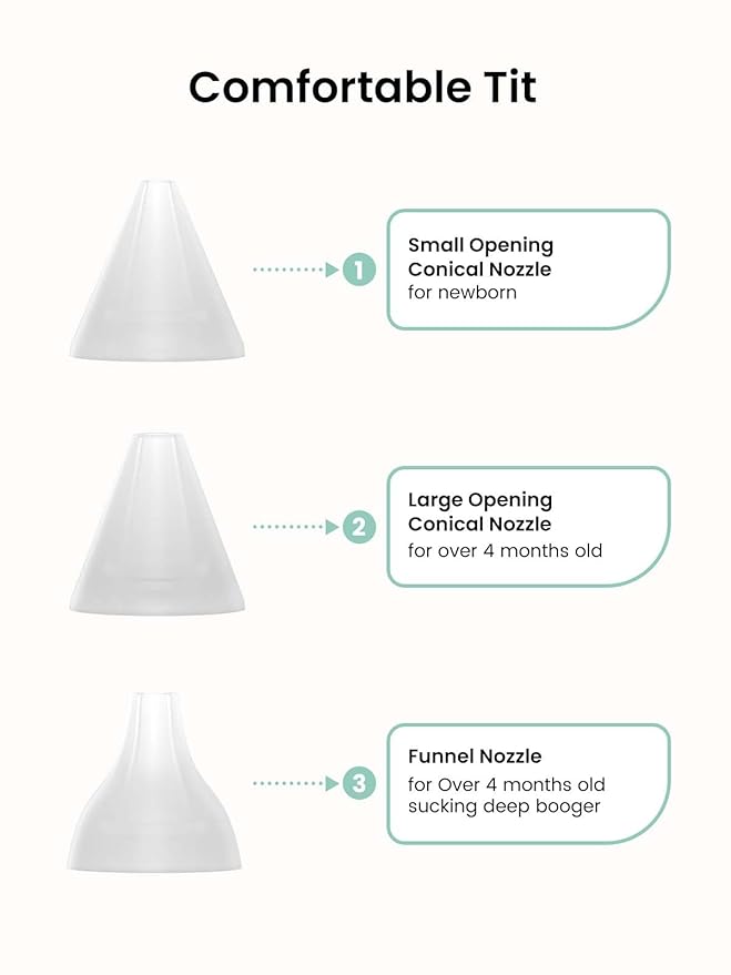 GROWNSY Nasal Aspirator for Baby with 2 Larger Suction Chambers and 6 Food-Grade Soft Silicone Tips, Grey