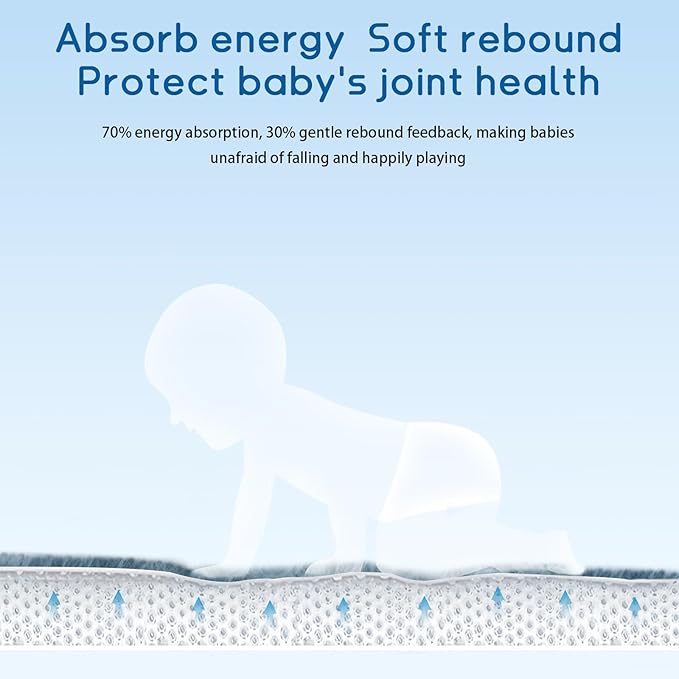 Baby Play Mat for Floor Tummy Time Nursery Rug Muscle Area Rug Playroom Rug Tatami 50 * 50" Memory Foam 1.3" Thick Crawling Mat For Babies,Toddlers, Infants, Kids,Floor Mat(Green)