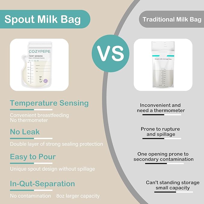 200 Pcs Breastmilk Storage Bags, 8oz Breast Milk Storing Bag with Pour Spout, Temperature-Sensing Color Change Milk Bag for Convenient Breastfeeding, No Leak Presterilized for Freezer