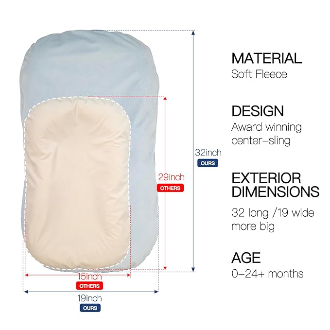 Baby Lounger - Snuggle Cozy Me Infant Lounger for Newborns | Flannel Cover, Breathable Soft, Portable Awake-Time Pad, Essential Baby Gift-Blue