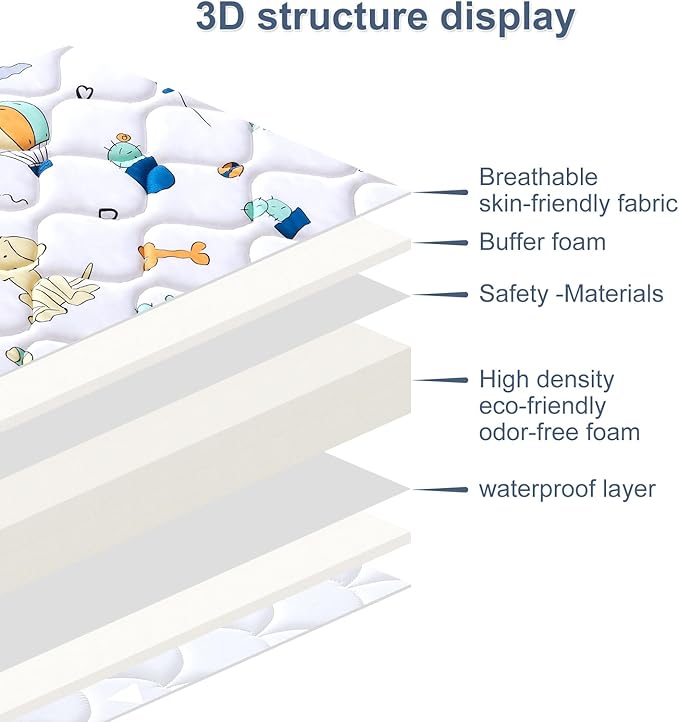 Baby Bassinet Mattress 35x 20 inches- Firm Support and Comfort Premium Foam,Noiseless and Odorless,Hypoallergenic Small Crib Mattress, Fits Moses Basket, Dual Sided with Soft Breathable Fabric