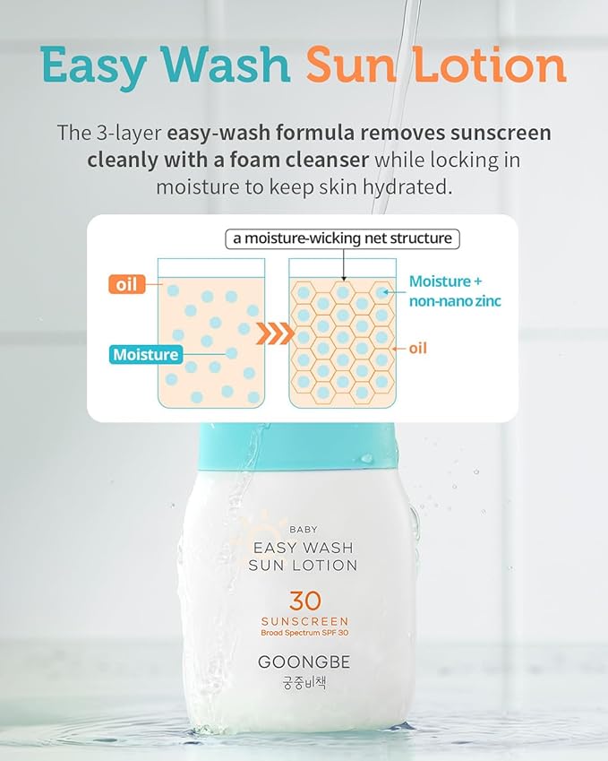Baby Kids Easy Wash Sun Lotion SPF 30 & Mild Soothing Gel - Zinc Oxide Mineral Sunscreen & After Sun Relief - Korean Skincare for Sensitive Skin - Vegan Hypoallergenic, 2.11oz & 5.07oz