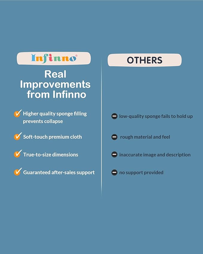 Infinno High Contrast Baby Toys for Newborn, Tummy Time Mirror Black and White Toys for 0-6 Months, Visual Sensory for Infant 0-3-6 Months, Newborn Baby Registry Essential Stuffers