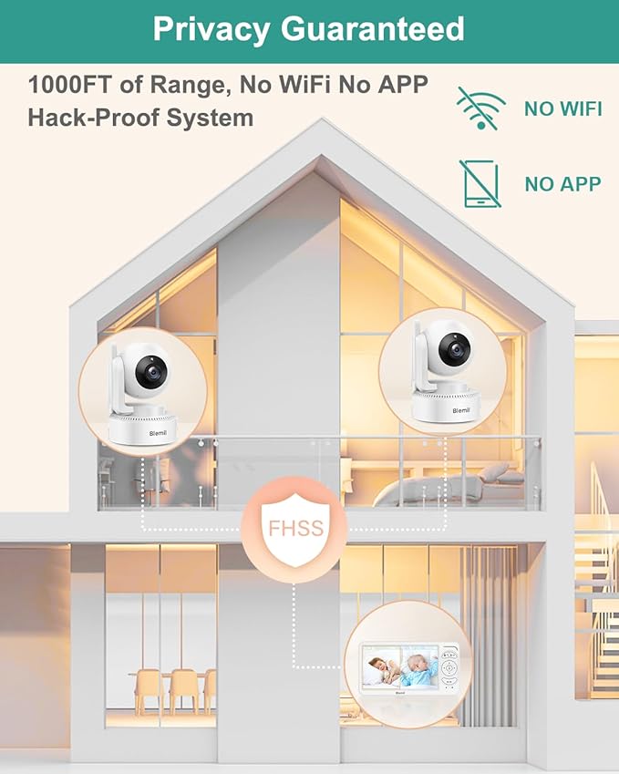 6" Baby Monitor with 2 Cameras 4000mAh Battery Upgrade Split Screen Video Baby Monitor No WiFi Remote Pan-Tilt-Zoom Auto-Night Vision 150 Languages ECO Mode 2-Way Talk 1000FT (Ideal Condition)