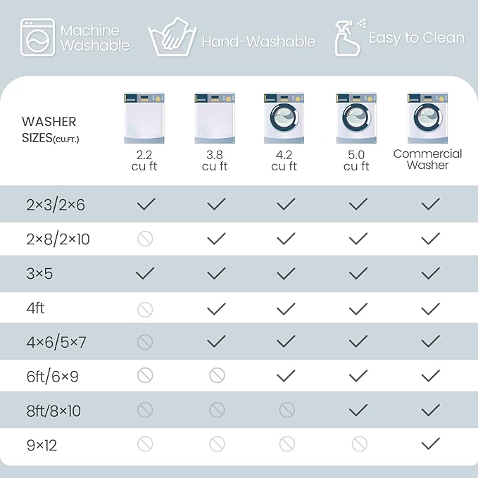 Floral 6ft Area Rug Machine Washable Soft Print Boho Carpet Non Slip Doormat Low Pile Flower Area Rugs for Living Room Bedroom Nursery Kitchen Dining Room Indoor-Ivory/Yellow