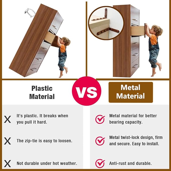 Anti Tip Furniture Anchors for Baby Pet Proofing,Furniture Wall Anchor Furniture Dresser Bookshelf Falling Prevention Device for Children (Brown)