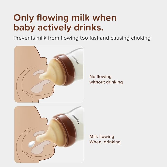 Natural Anti-Colic Baby Bottles That Mimic Breastfeeding Newborn Breast Like Nursing Bottle (1+ Months) 8Ounce,1pack