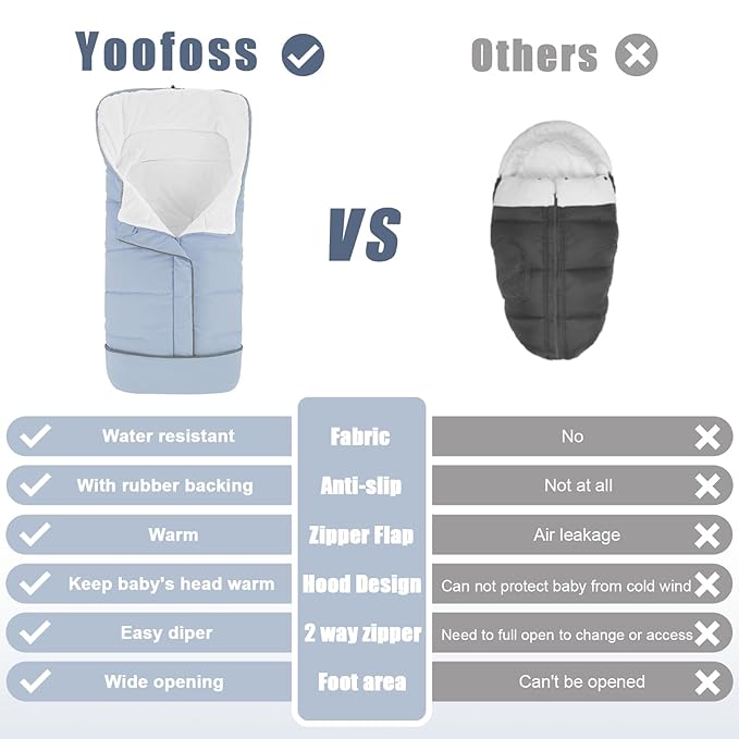 Yoofoss Stroller Cover for Winter, Toddler Stroller Footmuff Universal for Most Stroller, Water Resistant Warm Coral Baby Stroller Bunting Sleeping Bag Blue