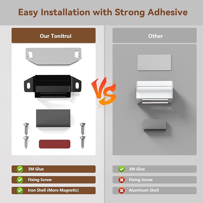 Cabinet Door Magnet, Flat Bottom Cabinet Magnetic Catch with Adhesive, Easy to Install,Only Takes 1 Minute,35lb Magnetic Cabinet Door Drawer Latch(Black, 8Pack)