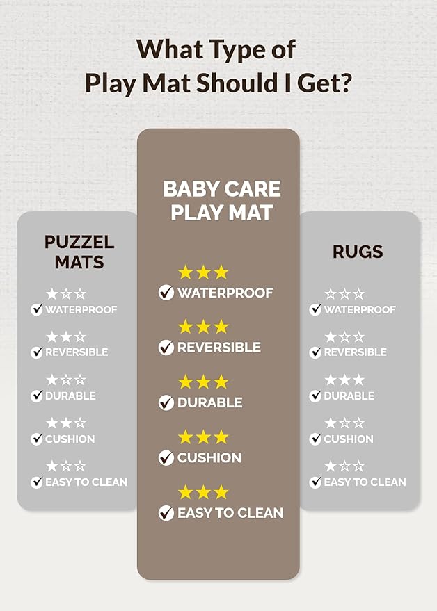 Baby Care Play Mat (Medium, Hygge - Spore & Wooden) 73’’ x 49’’ Original One-Piece Reversible Rollable Waterproof Play Mat for Infants, Babies, Toddler, and Kids