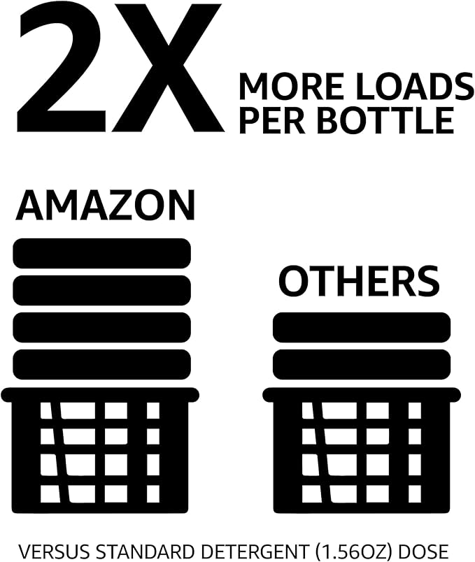 Amazon Basics Concentrated Liquid Laundry Detergent, Clean Linen, 110 loads, 82.5 Fl Oz (Previously Solimo)