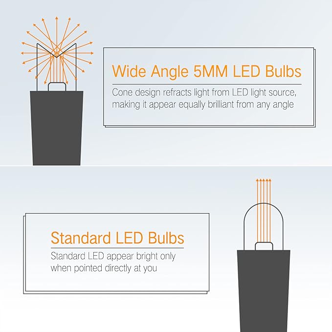 Brizled Blue Christmas Lights, 33ft 100 LED 5MM Wide Angle Christmas Tree Lights, 120V UL Certified Mini String Light Connectable Outdoor Waterproof Blue Light for Xmas Room Party Decor, Green Wire