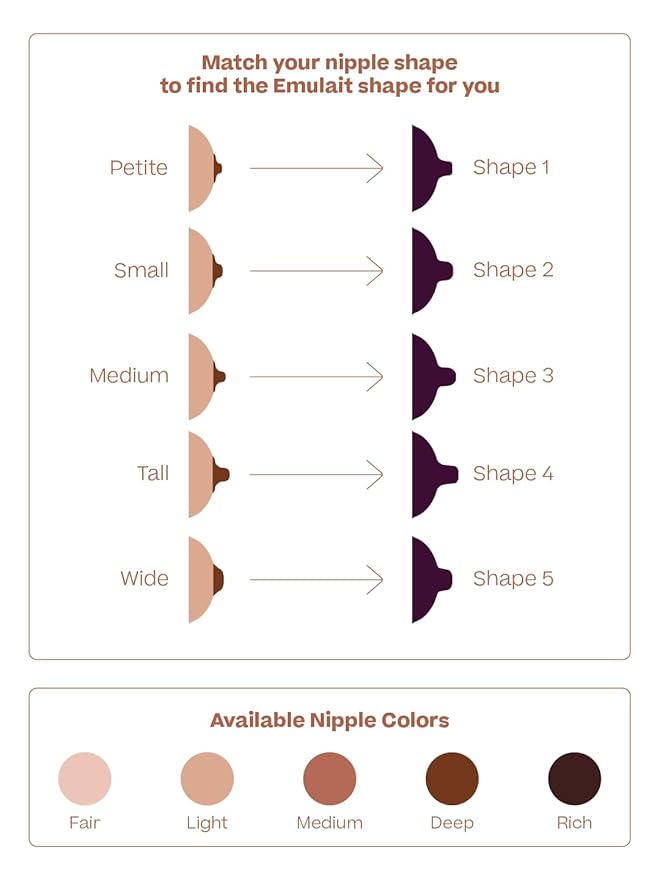 Baby Bottle Starter Kit Includes 2 Bottles 2 Nipples 2 Caps 2 Lids 2 Responsive Flow Valves, Cleaning Brush - Medium - Shape 2-RFV