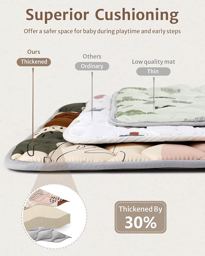 Blissful Diary Portable Baby Play Mats for Floor, Thicker Cushioned Foldable Baby Crawling Mat for Indoor Outdoor, Non-Slip & Washable Kids Playmat for Tummy Time Activity, Boho 43" X 43"