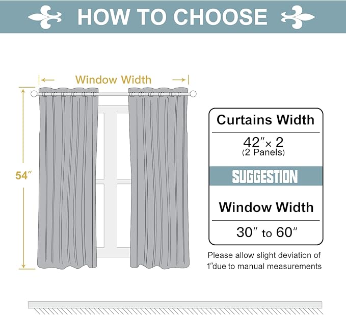 ChrisDowa 100% Blackout Curtains for Bedroom with Black Liner, 2 Thick Layers Total Blackout Thermal Insulated Grommet Small Window Curtains 2 Panels Set (Greyish White, 42 x 54 Inch)