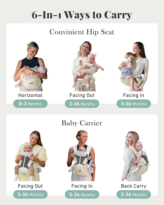 Baby Carrier, Baby Holder Carrier Newborn to Toddler - Ergonomic, Cozy and Breathable Baby Carrier with Hip seat for 7-50lbs