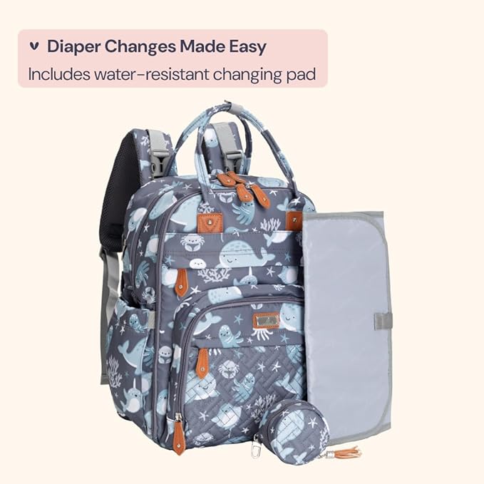 BabbleRoo Diaper Bag Backpack - Baby Essentials Travel Tote - Multi Function Waterproof Diaper Bag, Travel Essentials Baby Bag with Changing Pad, Stroller Straps & Pacifier Case - Unisex, Sea Animals