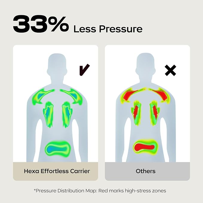 Bc Babycare Hexa Effortless Baby Carrier with Hip Seat - Ergonomic Toddler Carrier (13.2-33 lbs), Adjustable Slide Lock & Knob, Hip-Healthy Design for Parent's Back Relief, Gray