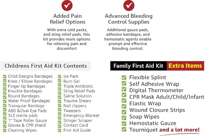 Family First Aid & CPR Kit - Emergency Medical Kit for The Entire Family, Child, Kids, and Youth. Perfect for Camping, Travel, Car, Hiking, Sports, Outdoor, and Home - First Aid Guide Life Safety Pro