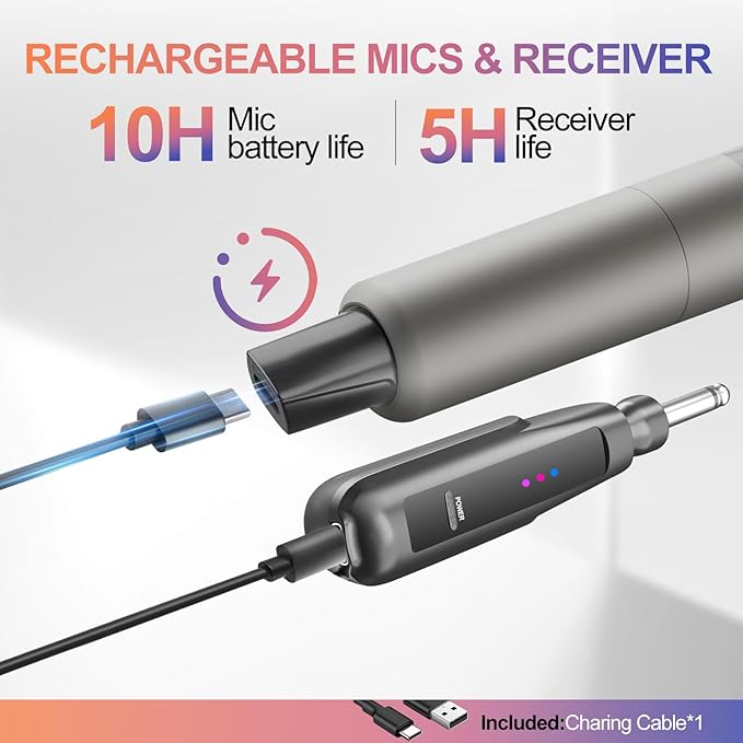 Aveek 2.4GHz Wireless Microphone System, 2 Rechargeable Mics and Receiver, Plug & Play for Karaoke Machine, Party Speakers, Home Entertainment, Wedding & Events - Crystal Clear Sound, 100ft Range