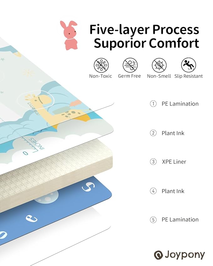 Baby Play Mat 79" X 71",Extra Large Foldable Play Mats for Babies and Toddlers,Waterproof AntiSlip Portable Baby Floor Mat for Tummy Time,Foam Baby Mat for Floor with Travel Bag Indoor Outdoor