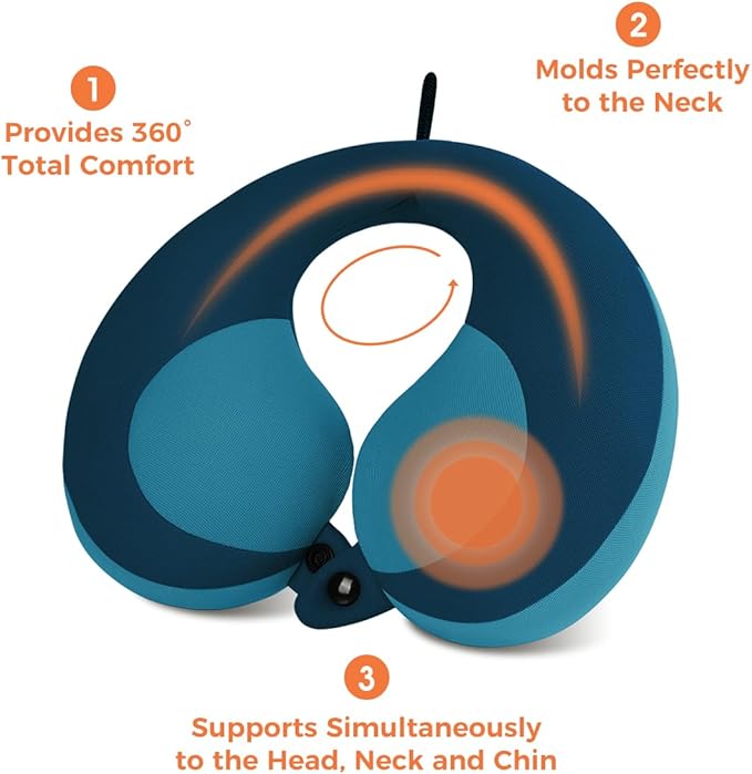 INFANZIA Chin Supporting Travel Neck Pillow, Comfortably Supports and Helps Support Head and Neck - Gifts for Toddler/Child/Kids, Blue