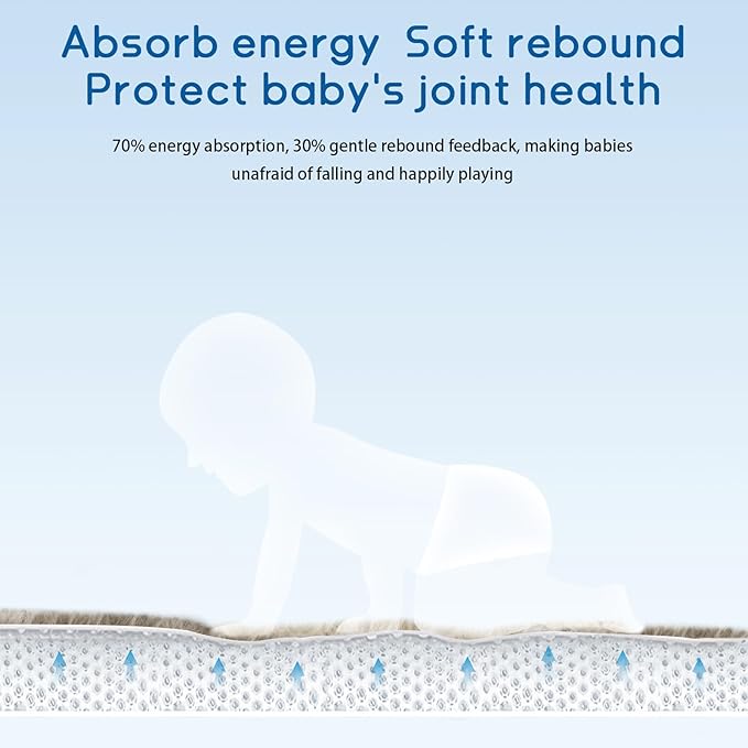 Baby Play Mat for Floor Tummy Time Mat Nursery Rug Muscle Mat Area Rug Playroom Rug Tatami Mat 13'1"x6'7" Memory Foam 1.3" Thick Crawling Mat For Babies,Toddlers, Infants, Kids,Floor Mat(Brown)