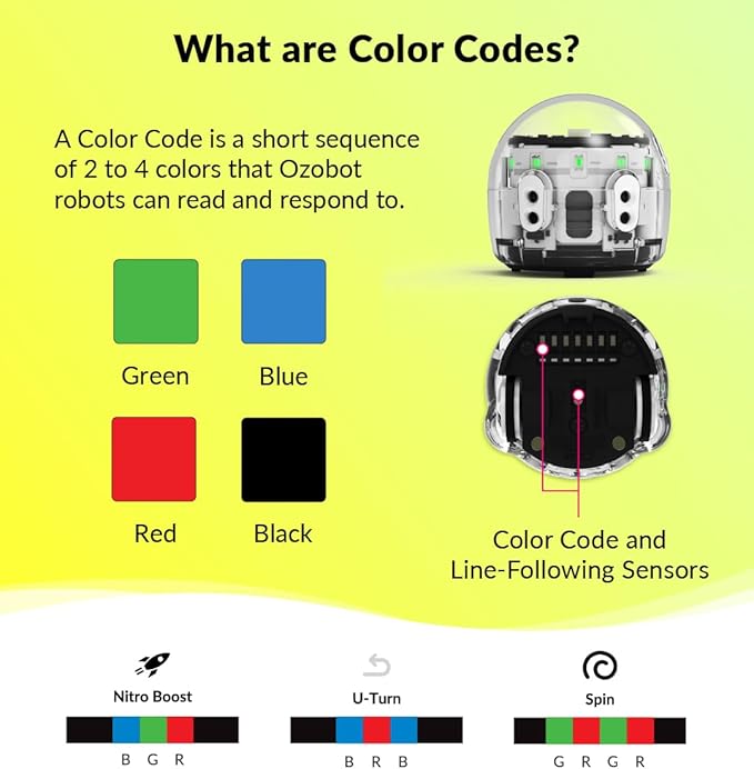 Color Coding Markers: Color Variety for Creative STEM Education, Ideal for Classroom & Home, Enhances Problem-Solving & Critical Thinking Skills, Suitable for Ages 6+, Dual-Sided, 5-Pack