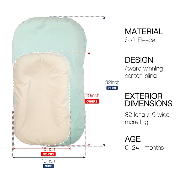 Baby Lounger - Snuggle Cozy Me Infant Lounger for Newborns | Flannel Cover, Breathable Soft, Portable Awake-Time Pad, Essential Baby Gift -Lake Green