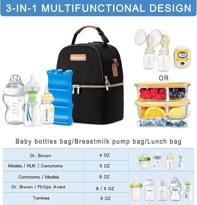 Breastmilk Cooler Bag with Ice Pack & Mat Fit 6 Bottles Up to 9 Ounce, Baby Bottle Cooler Bag for Moms, Daycare & Travel, Black