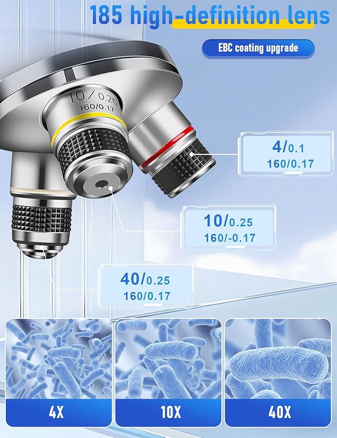 Binocular Compound Microscope 40X-2000X, Research Grade Professional Microscope with Dual Mechanical Stages and Coaxial Coarse/Fine Focus Knobs, Built-in Electronic Eyepieces, Adult Microscope