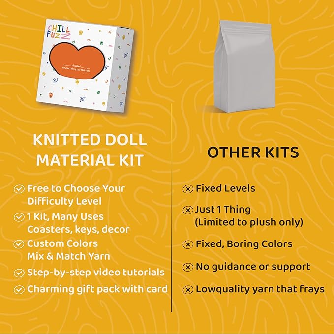 ChillFuzz Animal Crochet Kit Beginner Crochet Kit for Adults and Kids with Yarn Hook and Step by Step Instructions Relaxing DIY Gift Parrot