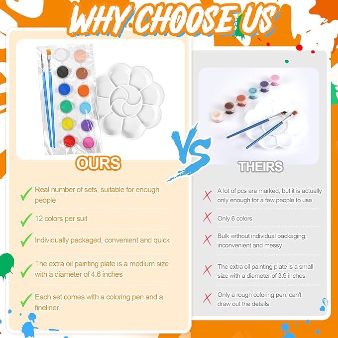 Fulmoon 48 Set Acrylic Paint Kits for Kids Adults Washable Mini Painting Kit Arts Crafts Party Favors Filled Strips Brushes Palettes Bulk for Classroom Home Kit Supplies (Vivid Color)