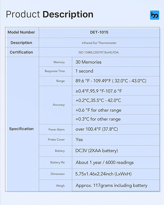 Ear Thermometer, Highly Accurate Ear Thermometer for Kids, Adults and Babies, 30 Memory Recall, 1s Result and 3-Color Fever Alert, with 24 Disposable Probe Covers, White