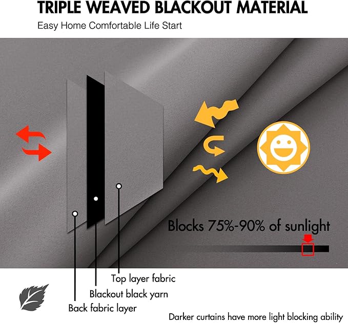 ANRODUO Back Tab Blackout Curtains for Bedroom Living Room, Rod Pocket Pinch Pleated Thermal Insulated Room Darkening Curtains 92 Inches Long 2 Panels, Grey, 42 x 92 Inch