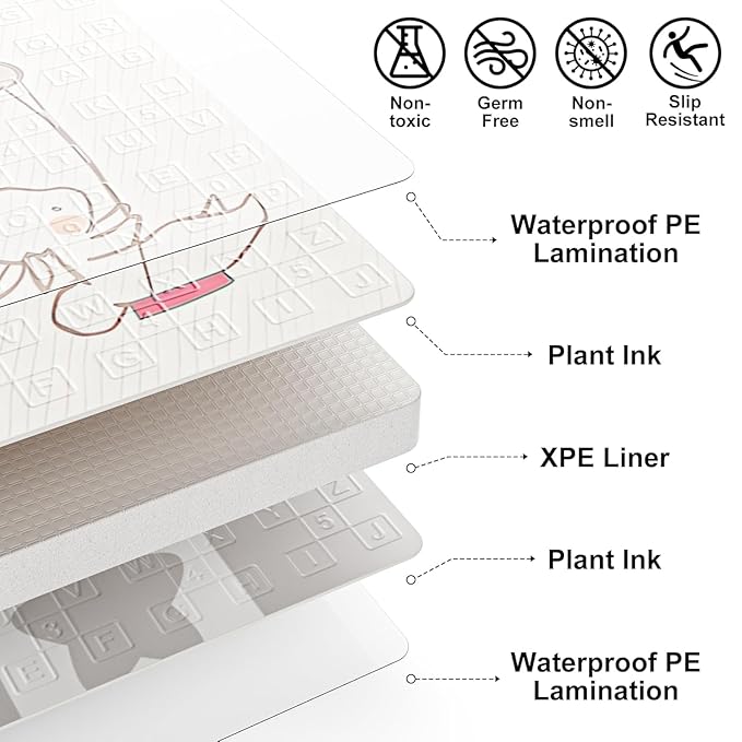 79x71 Baby Play Mat Foldable, Extra Large Foam Play Mat Tummy Time and Crawling Mat, Waterproof & Anti-Slip Reversible Portable Baby Floor Mat for Infant, Toddler