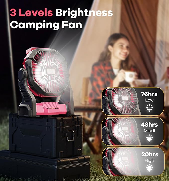 20000mAh Portable Battery Powered Camping Fan - with LED Light, Quiet Battery Operated, Camping Gear for Travel, Tent, Beach, Car or Hurricane Power Outages, Pink