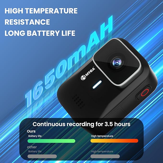 asika 4K Ultra HD Action Camera with Touch Screen-Waterproof Sports Camera,6-Axis Gyro Stabilization,145° Wide-Angle,Loop Recording for Vlogging,Cycling,Motorcycle(Supports Time-Lapse/Pre-Record)